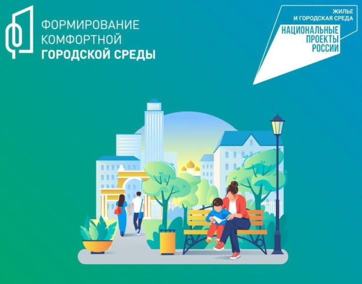 Голосование за благоустройство 2025.. Голосование за благоустройство 2025..